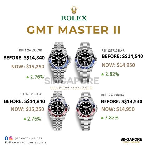 how to get rolex in singapore|rolex singapore price list 2024.